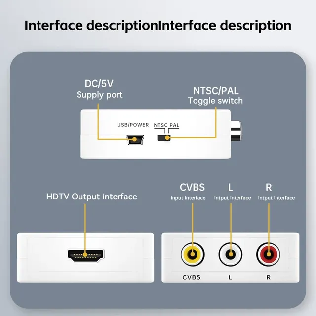 AV À HD MI Adaptateur HDTV 1080P Vidéo Composite… – vue 4