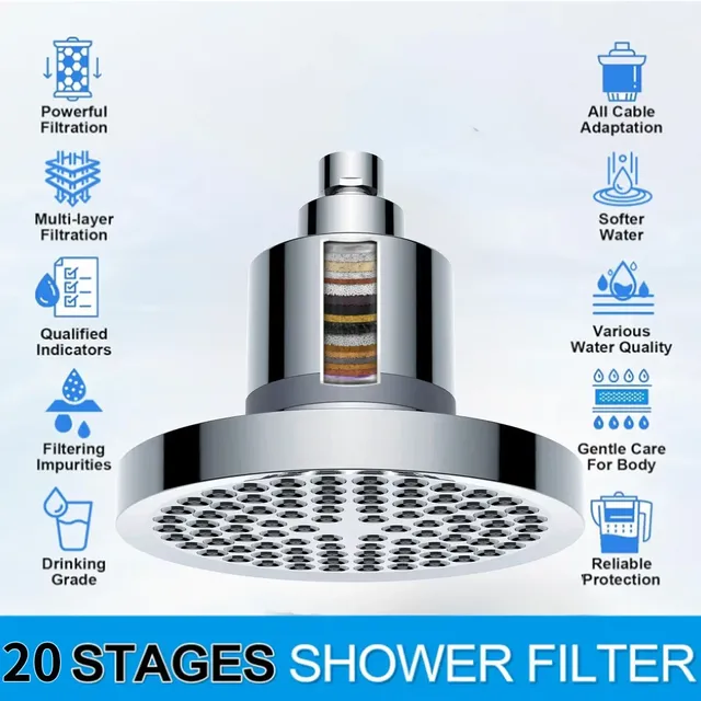 Pommeau de douche à pulvérisation supérieure circulaire… – vue 3