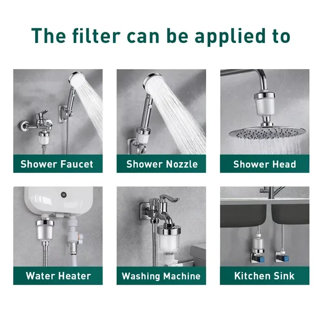 Filtre de robinet purificateur d'eau universel – vue 5