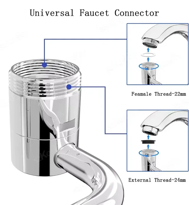 1 pièce 1080 ° Extension de robinet de cuisine pivotante… – vue 5