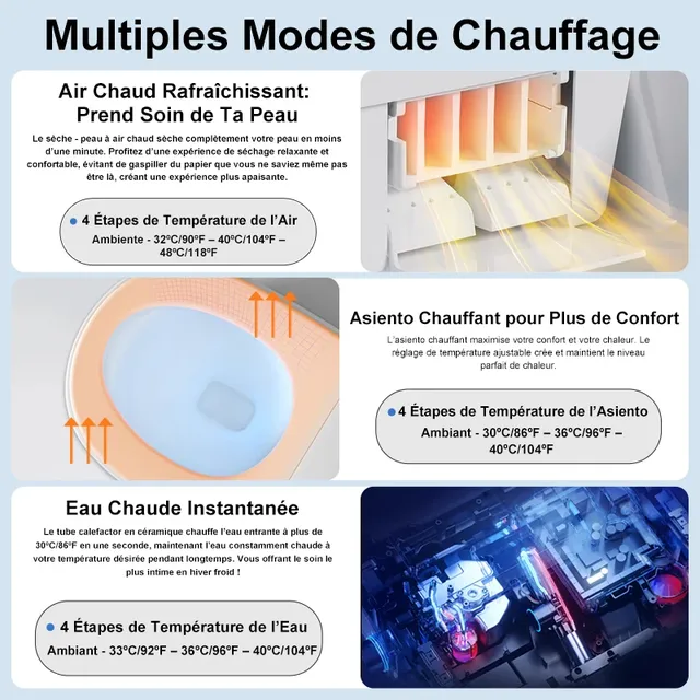 Siège de toilette intelligent bidet pour salle de bains… – vue 3
