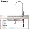 Filtre à eau potable pour supporter ficateur d'eau Amway – vue 1