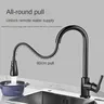Mitigeur cuisine monocommande col cygne haut douchette… – vue 4