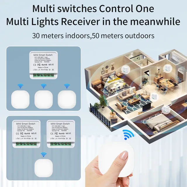 Module de commutation intelligent Wifi – vue 2