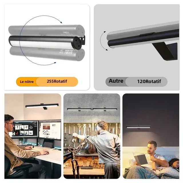 Lumière LED moderne pour miroir de vanité. Applique… – vue 5