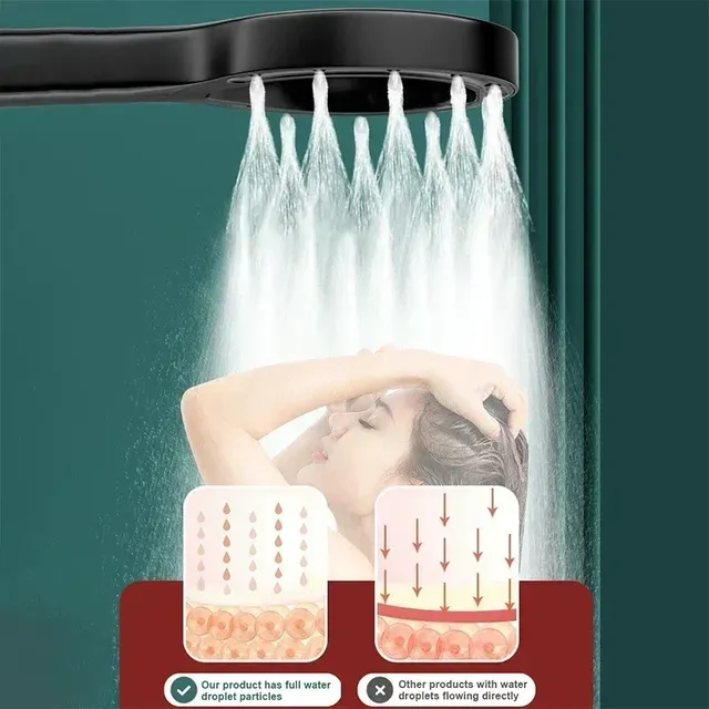 Pommeau de douche à pulvérisation de salle de bains – vue 3