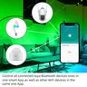 Tuya – vue 5