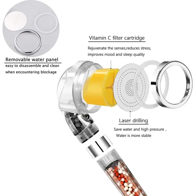 Pommeau de douche avec vitamine C – vue 6