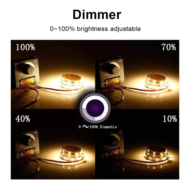 Contrôleur réglable pour lampe à bande LED – vue 3