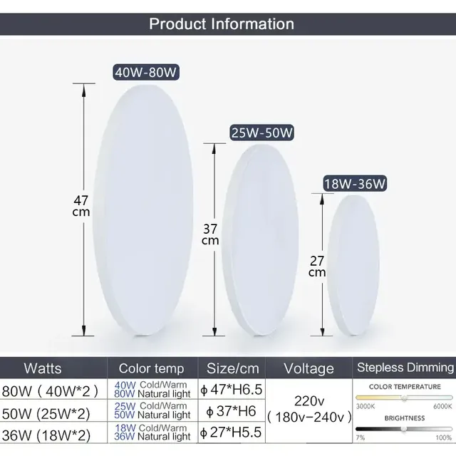 Plafonnier LED intelligent avec télécommande – vue 6