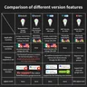TNCE-Ampoule LED Tuya – vue 2