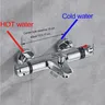 Robinets de douche thermostatiques – vue 3