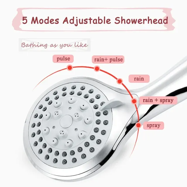 Ensemble de pomme de douche ronde à 5 fonctions – vue 3