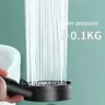 Pommeau de douche haute pression réglable – vue 2