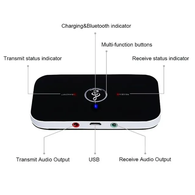 Transmetteur récepteur Audio Bluetooth 5.0 RCA – vue 5
