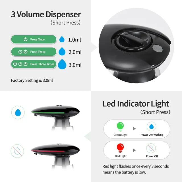 Distributeur automatique sans contact infrarouge capteur… – vue 5