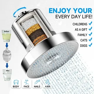 Pommeau douche filtré pressurisé grande tête pluie chromé inox…