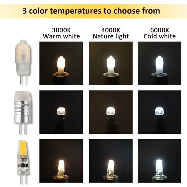 3 pièces Mini G4 12V 24V lampe à LED lumière variable 3W…