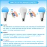 Ampoule LED RGB à Base E27 – vue 5