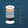 Filtre de robinet amovible à 6 couches – vue 4