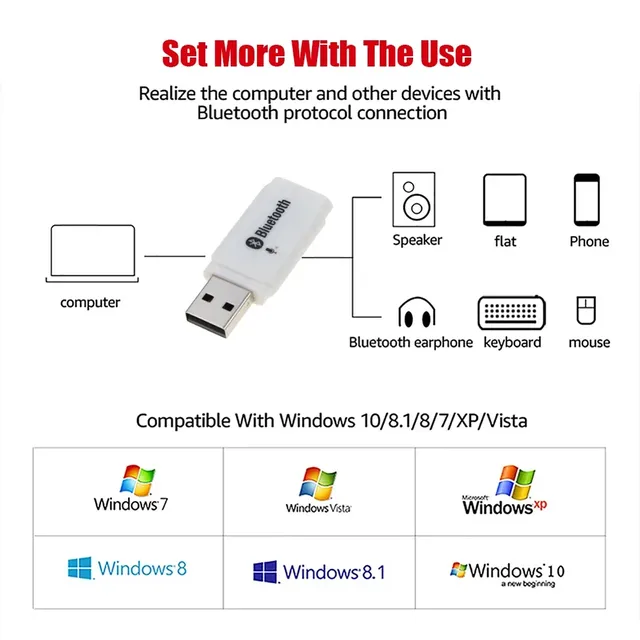 Récepteur Audio Bluetooth 5.0 – vue 5