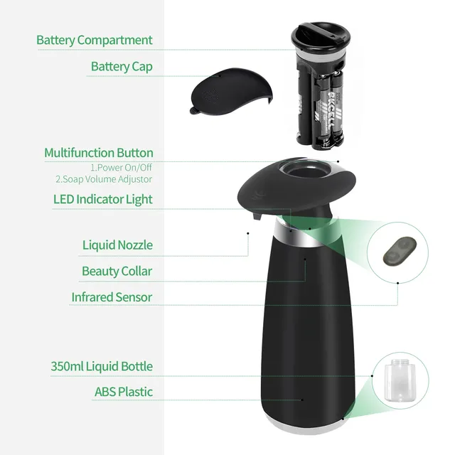 Distributeur automatique sans contact infrarouge capteur… – vue 2