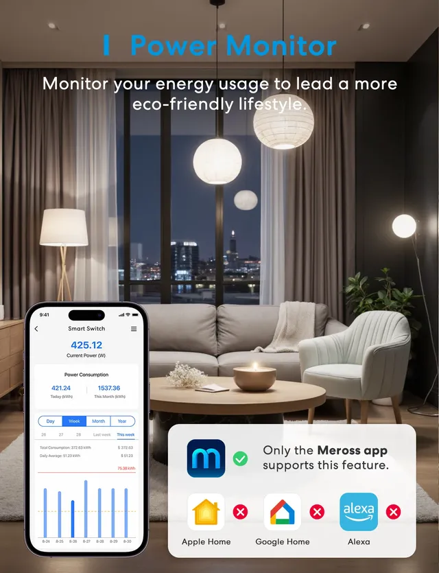 Meross Matter 2/4 Pack commutateur mural Wi-Fi… – vue 5