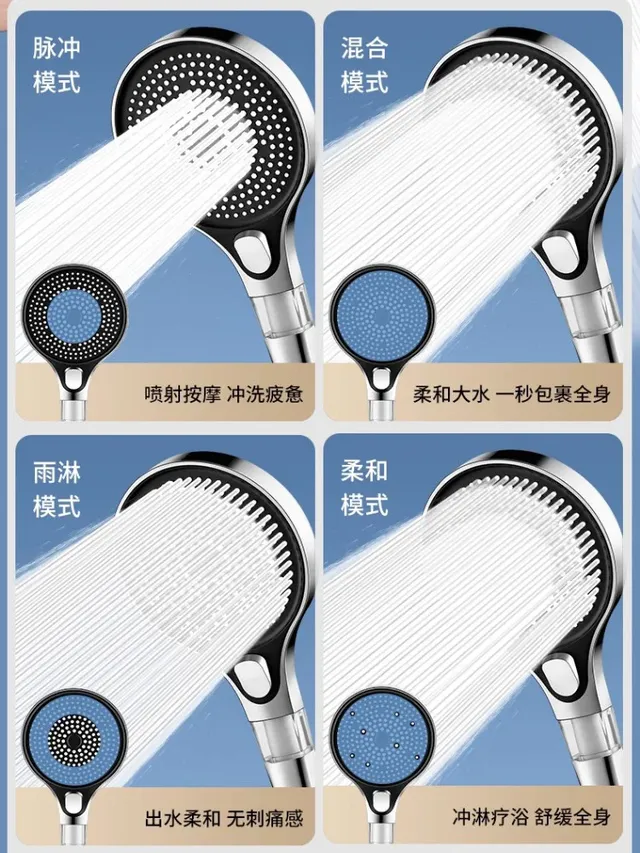 Pommeau de douche réglable à 4 modes – vue 2