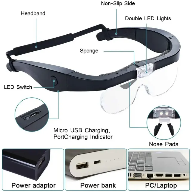 Loupes loupe 1 – vue 6