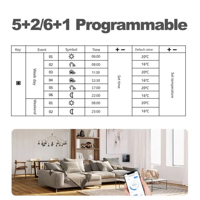 Thermostat intelligent 16A/3A – vue 6