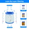 30 pièces cartouche filtrante de robinet cuisine et bain… – vue 2
