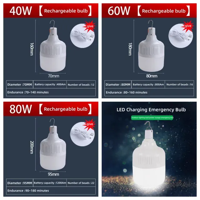 Ampoule LED d'extérieur – vue 4
