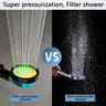 Pommeau de douche pressurisé à affichage numérique de la… – vue 4