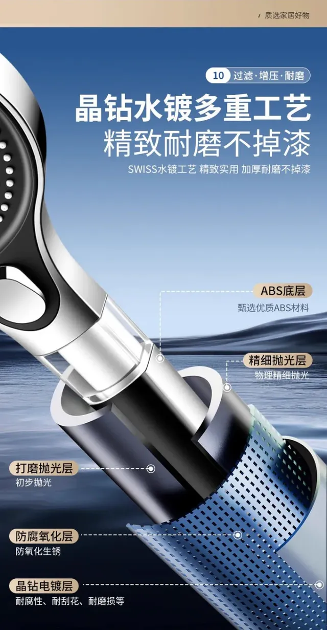 Grande pomme de douche 4 Modes pomme de douche réglable… – vue 3