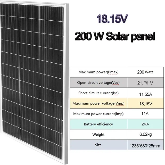 Panneau solaire rigide 200W et panneau solaire… – vue 3