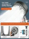 Pommeau douche pressurisé filtrant purificateur… – vue 2