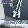 Robinet d'évier 3 Modes – vue 5