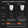 TNCE TUYA prise intelligente WiFi ou Zigbee3.0 prise EU… – vue 2