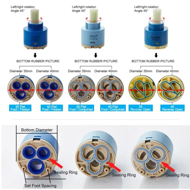 Mitigeur mitigeur haute bobine Valve 25 MM/35 MM/40 MM… – vue 4