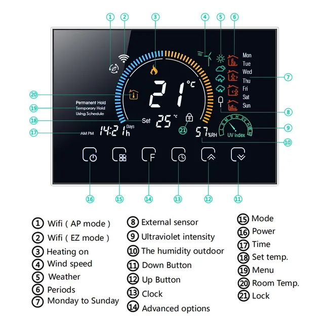 Smart WiFi ThermoandreTemperature Contrmatérielle – vue 4