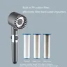 Pommeau douche haute pression filtrant multicouches… – vue 4