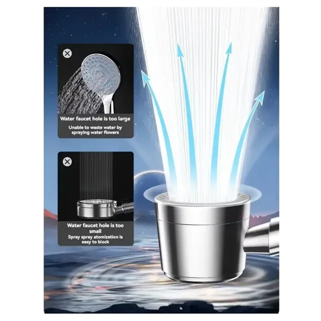 Pommeau de douche à main avec forte pression – vue 5