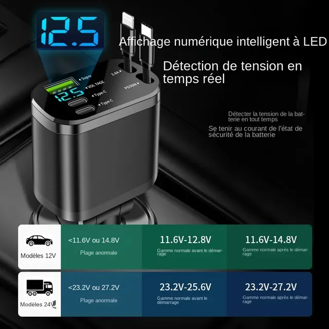 Chargeur de voiture – vue 5