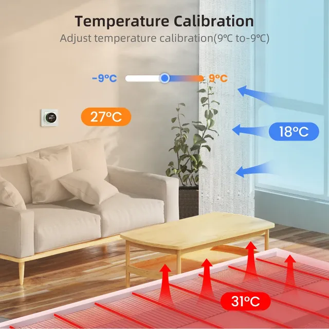 AVATTO-Tuya WiFi Smart Knob ThermoandreTemperature… – vue 5