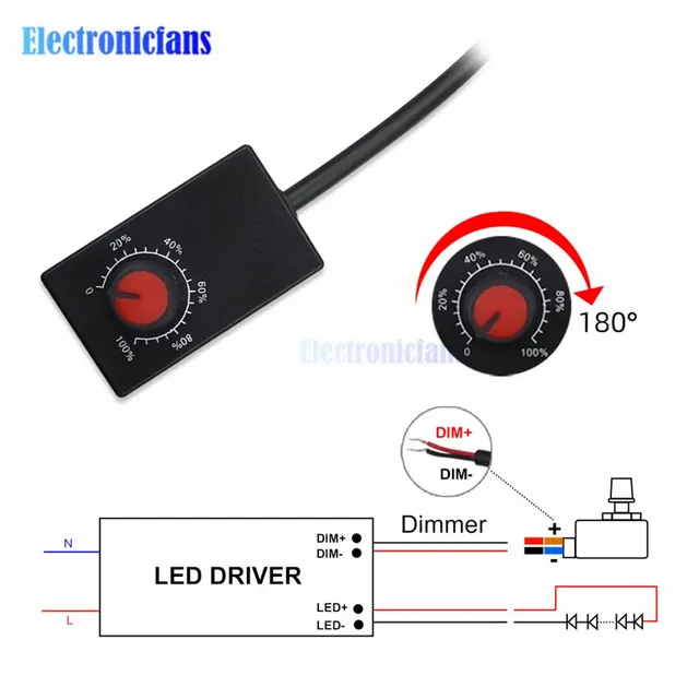Contrôleur de bouton de gradateur LED – vue 5