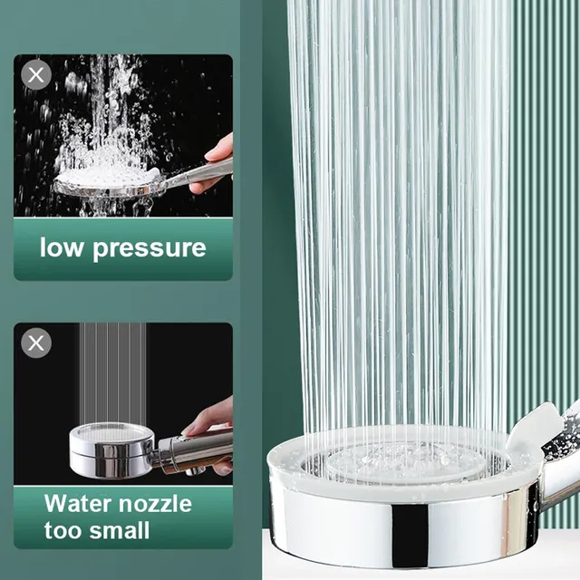 Pommeau de douche réglable – vue 4
