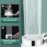 Pommeau de douche réglable – vue 4