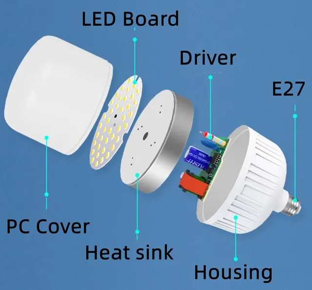 Ampoule LED Real Power – vue 3