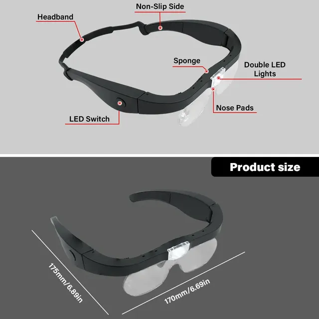 Loupes loupe 1 – vue 6