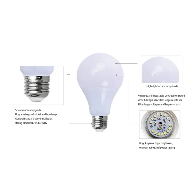 Ampoule LED en aluminium 3W 6W 9W 12W 15W 18W 20W 24W – vue 5